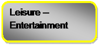 Rounded Rectangle: Leisure –Entertainment 
